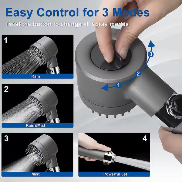 Velobath 3-Mode Hand Shower with Color Filter & Silicone Nozzles"